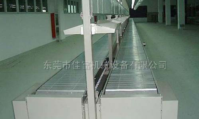 流水線生產(chǎn)廠家說(shuō)說(shuō)流水線的生產(chǎn)運(yùn)作問(wèn)題